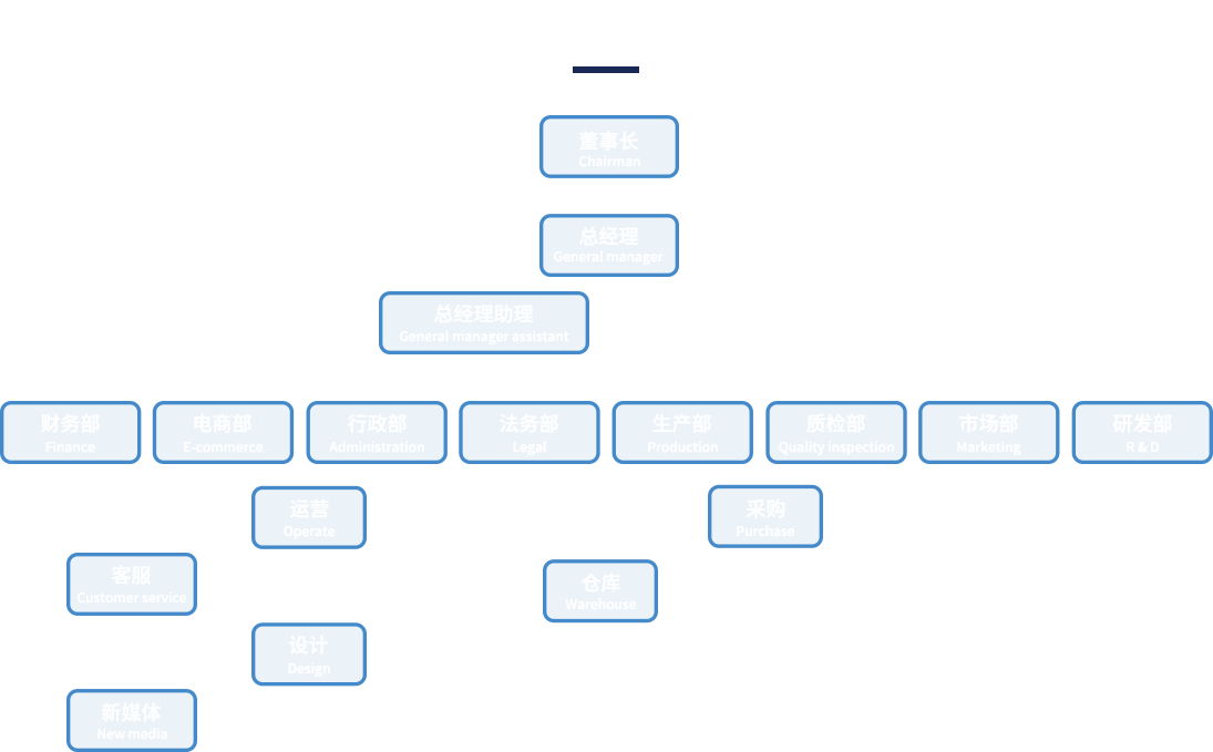 公司简介(图1)